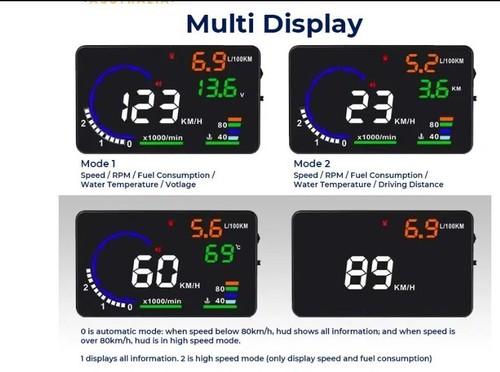 Monitor auto hud - monitor,